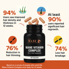 Main Vitamin Complex