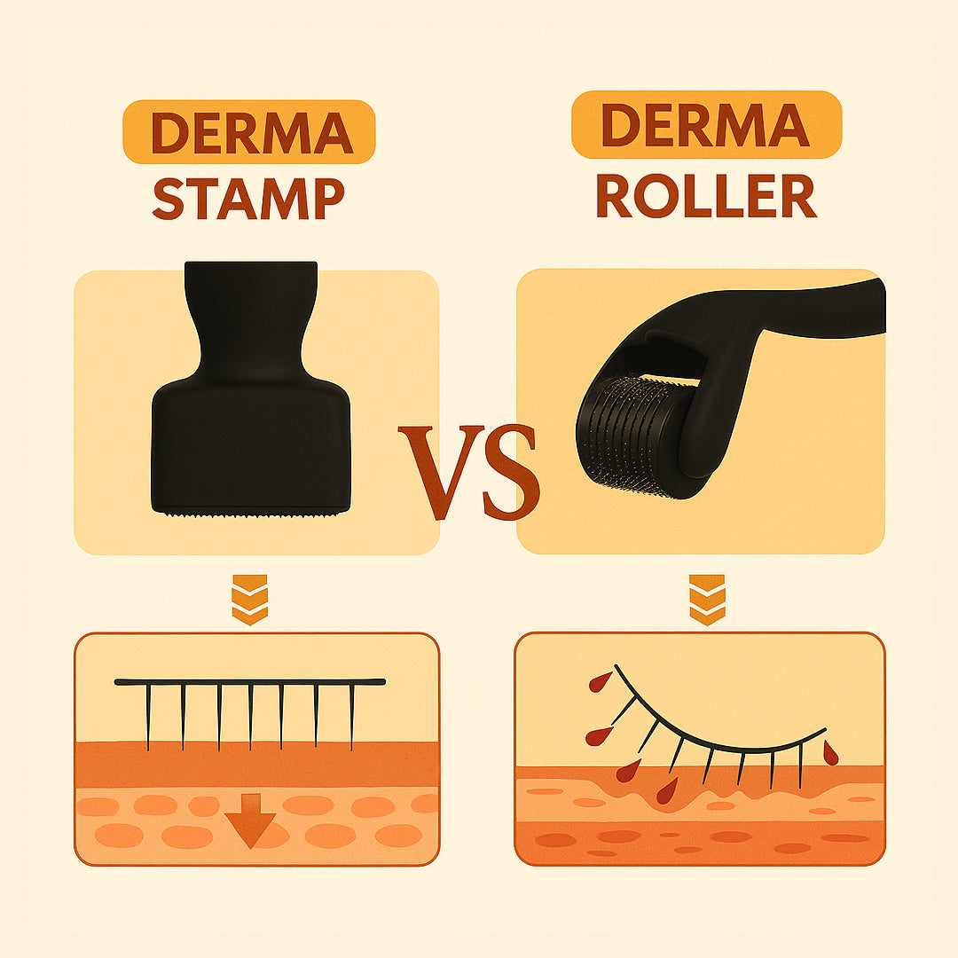 Derma Stamp