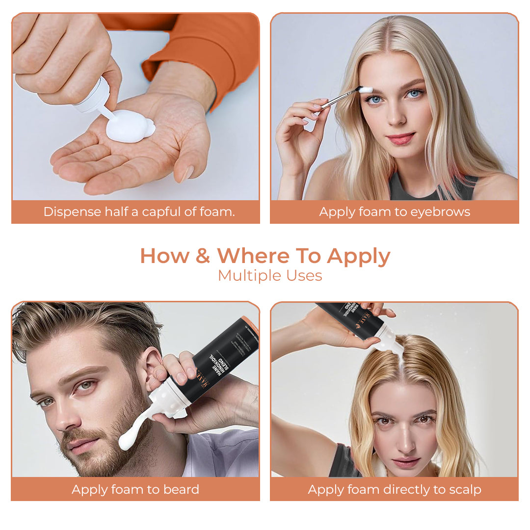 Mane Minoxidil Blend